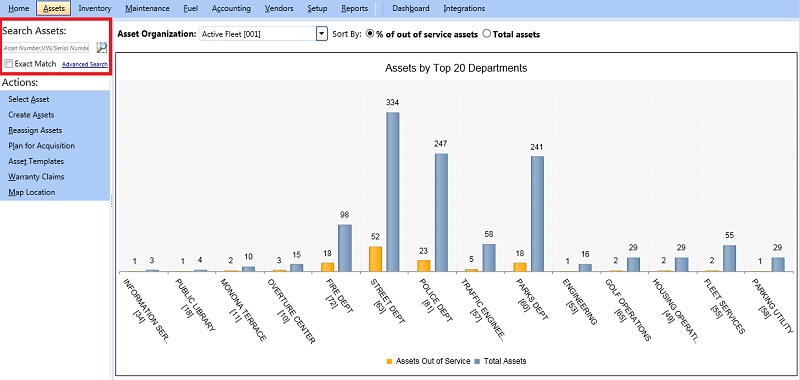 Search assets